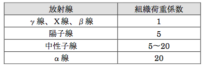 解説画像